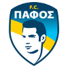 Logo Pafos FC (N)