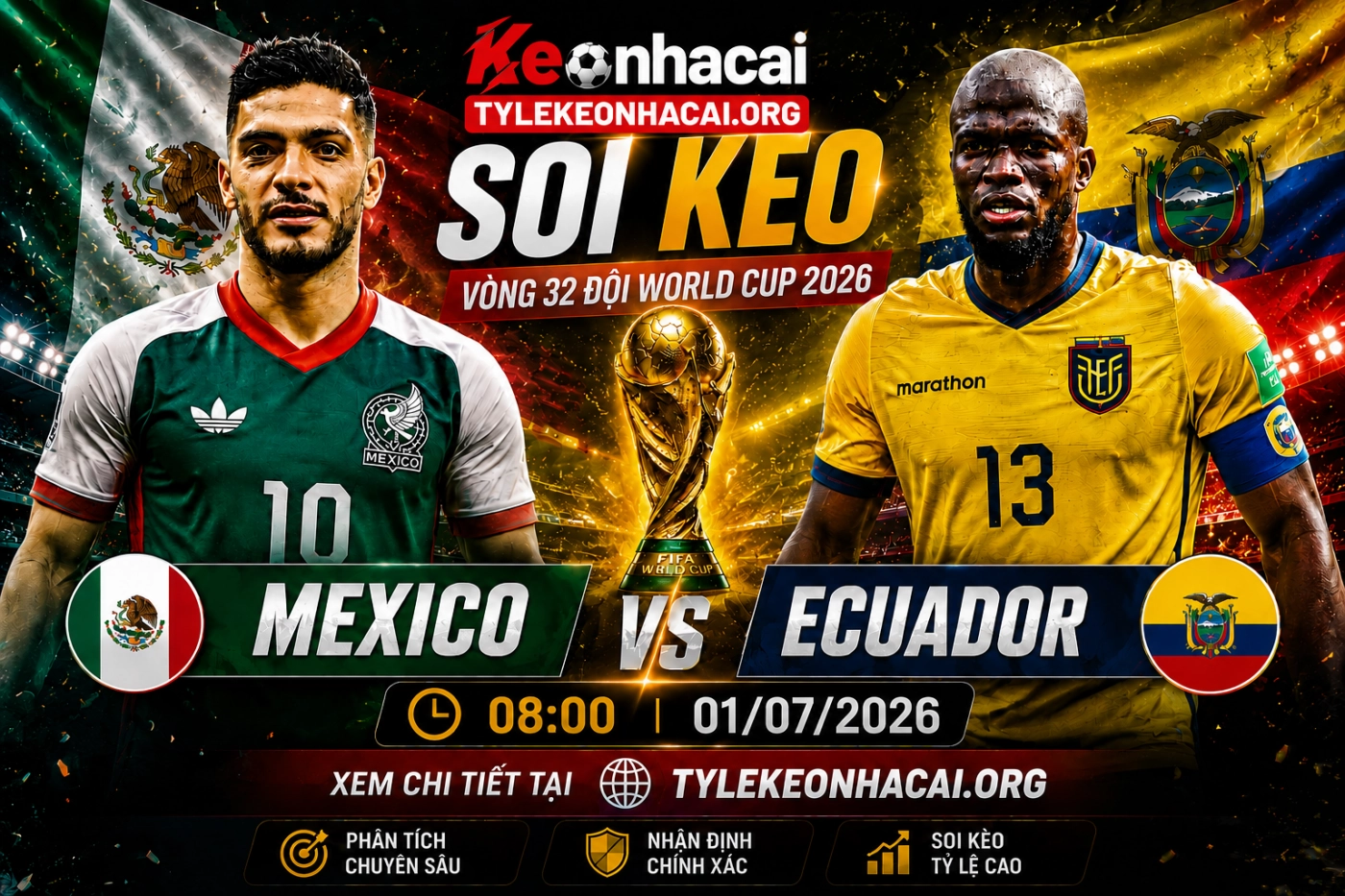 Soi kèo Mexico vs Ecuador 08h00 01/07 – Vòng 1/16 World Cup 2026